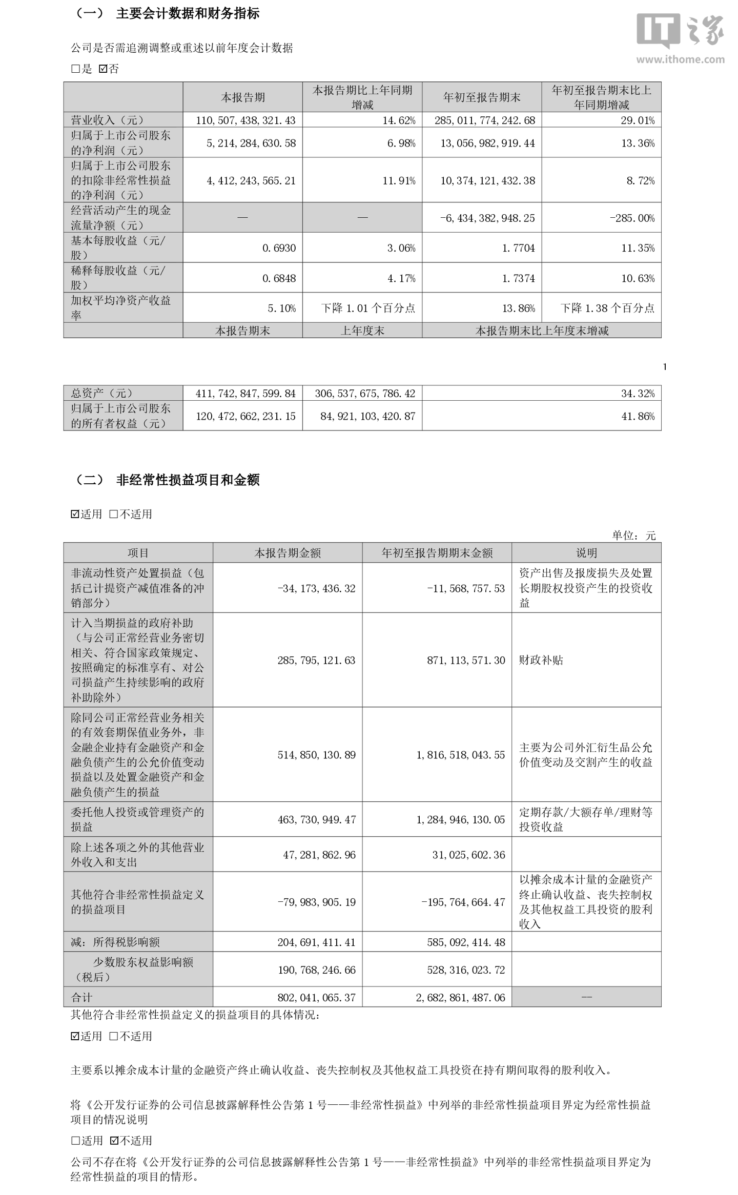 爱游戏1